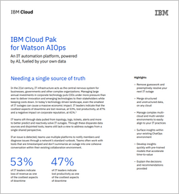 IBM Cloud Pak for Watson AIOps Solution Brief