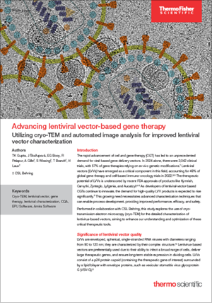 Advancing Lentiviral Vector-Based Gene Therapy